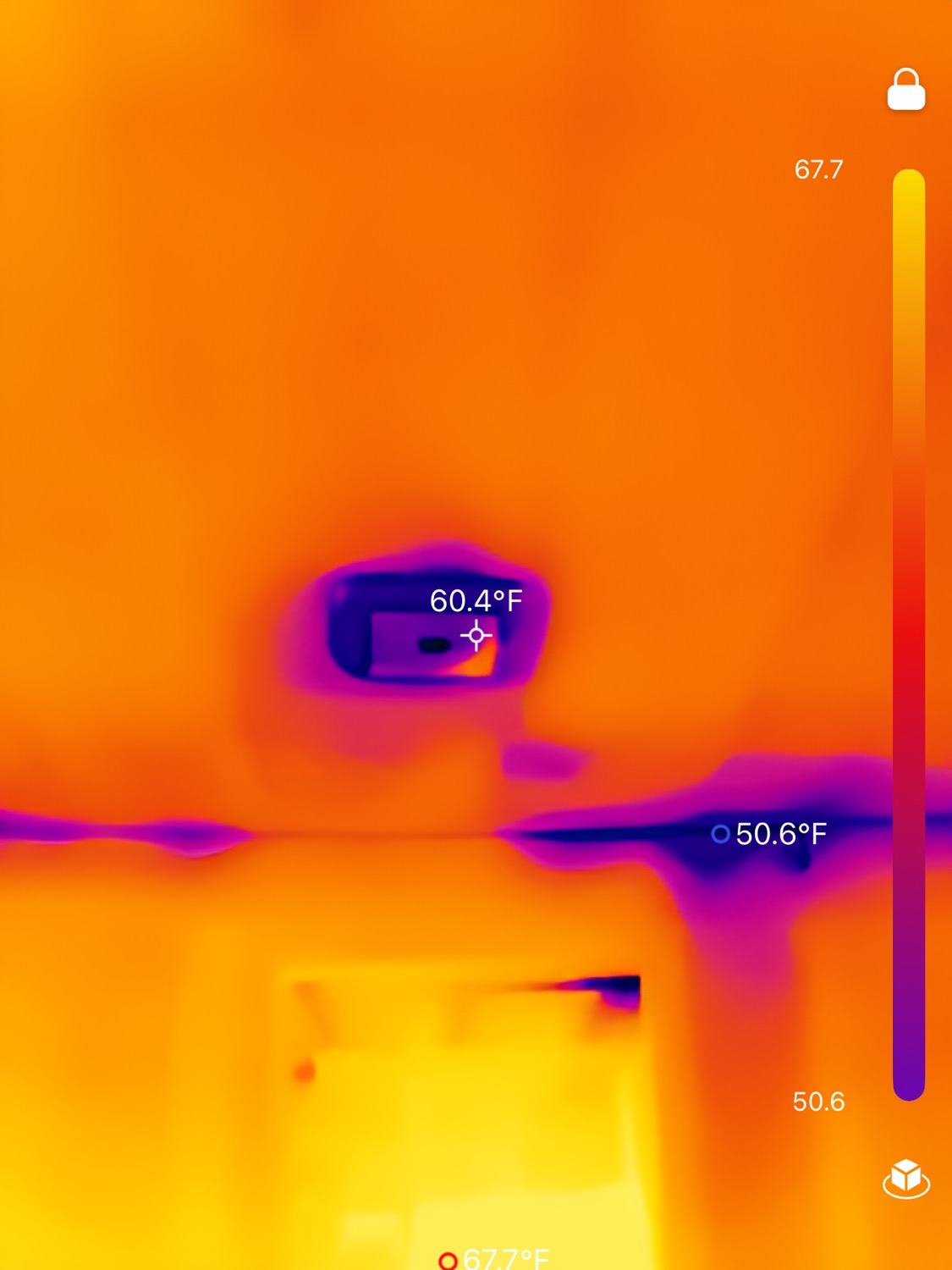 Thermal scan of the thermal envelope